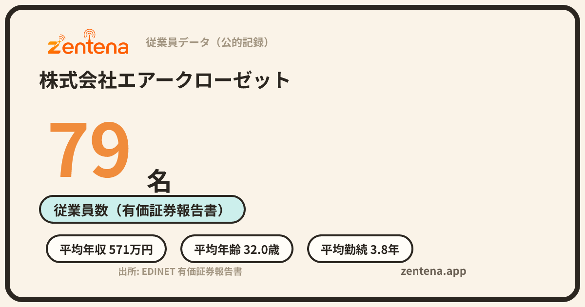 株式会社エアークローゼットの従業員データカード
