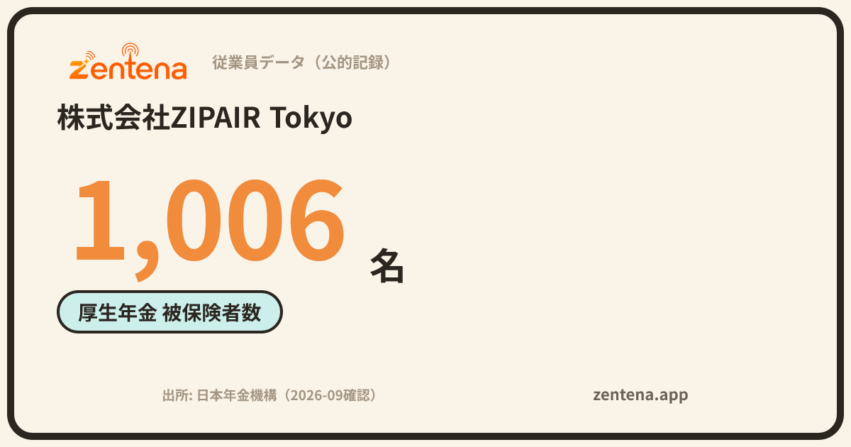株式会社ZIPAIR Tokyoの従業員データカード