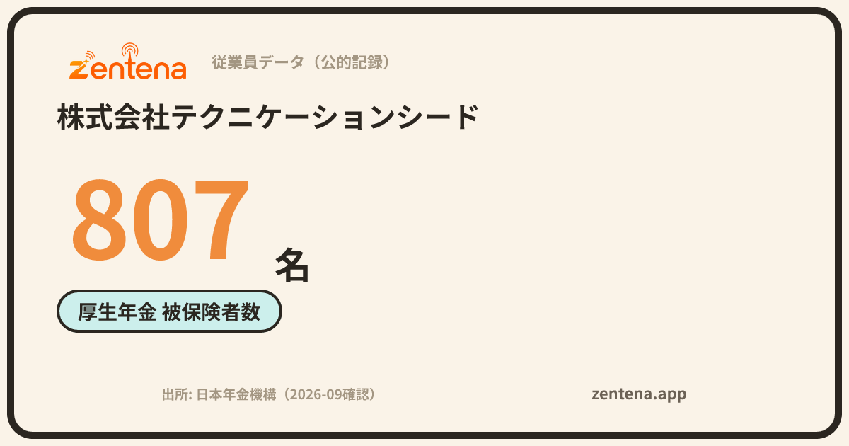 株式会社テクニケーションシードの従業員データカード