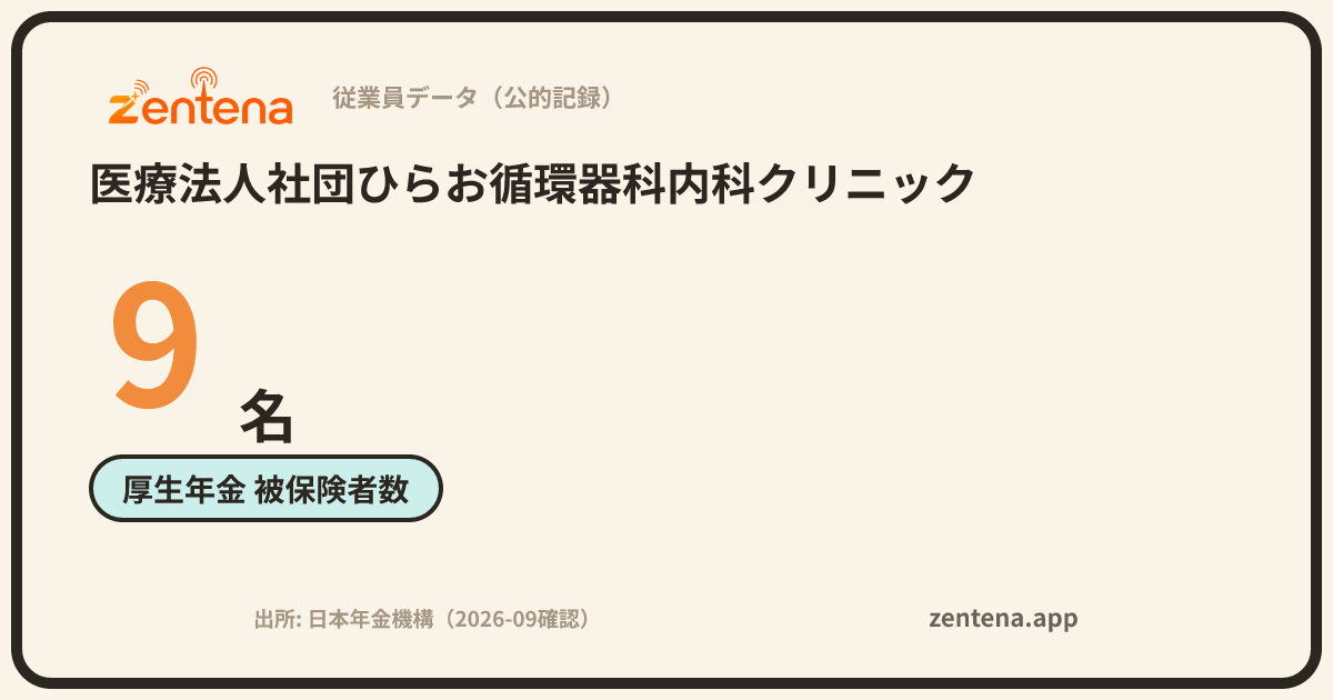 医療法人社団ひらお循環器科内科クリニックの従業員データカード