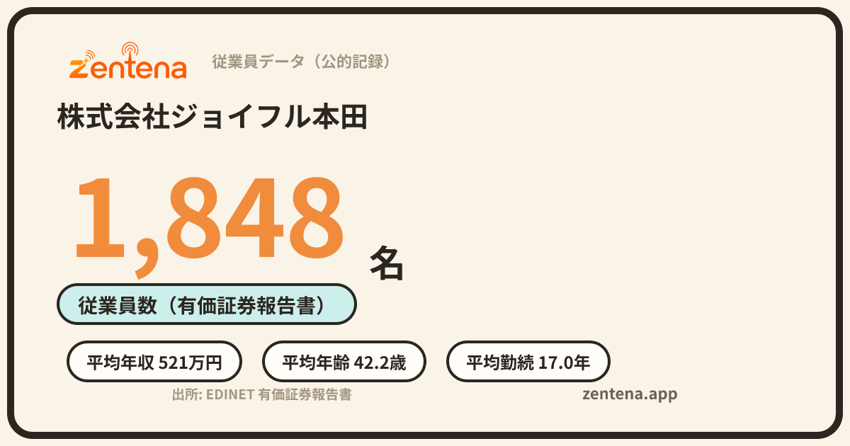 株式会社ジョイフル本田の従業員データカード