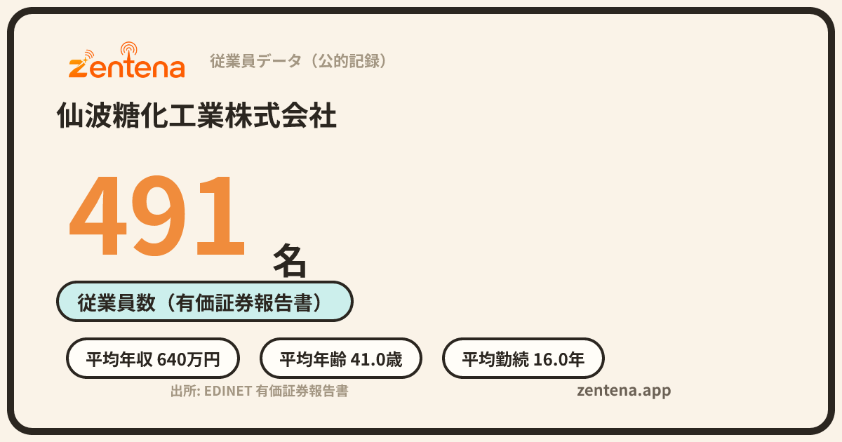 仙波糖化工業株式会社の従業員データカード