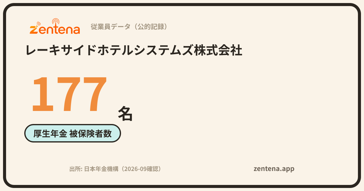 レーキサイドホテルシステムズ株式会社の従業員データカード