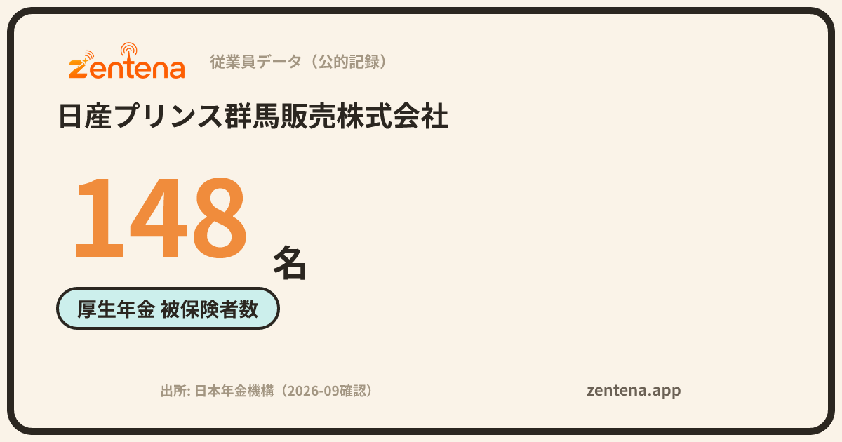 日産プリンス群馬販売株式会社の従業員データカード