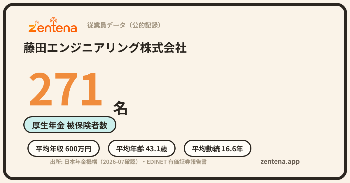 藤田エンジニアリング株式会社の従業員データカード