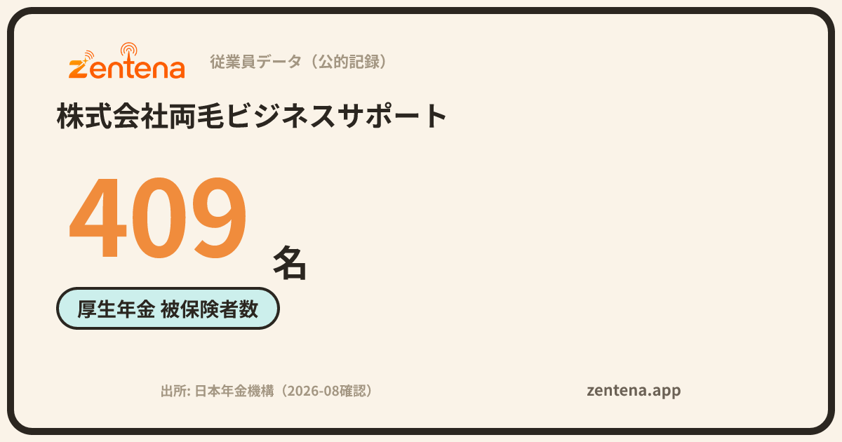 株式会社両毛ビジネスサポートの従業員データカード