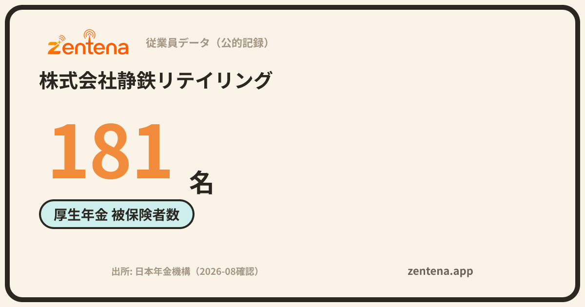 株式会社静鉄リテイリングの従業員データカード