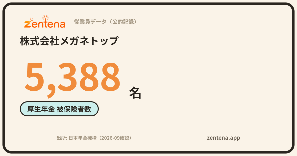 株式会社メガネトップの従業員データカード