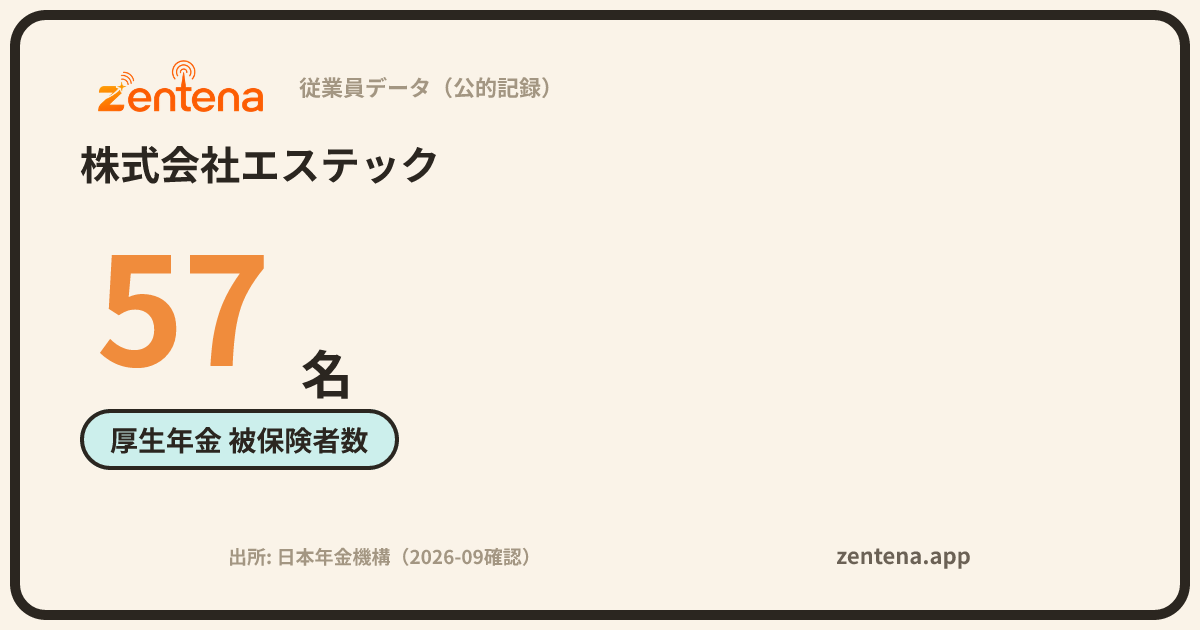 株式会社エステックの従業員データカード
