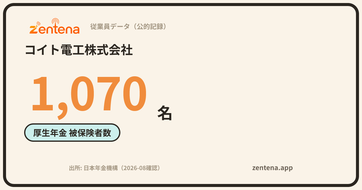 コイト電工株式会社の従業員データカード