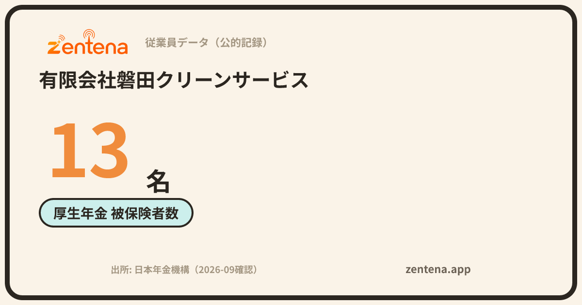 有限会社磐田クリーンサービスの従業員データカード