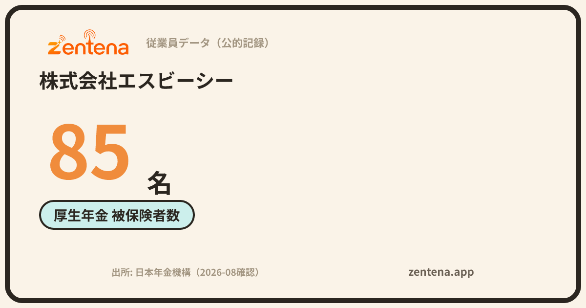 株式会社エスビーシーの従業員データカード