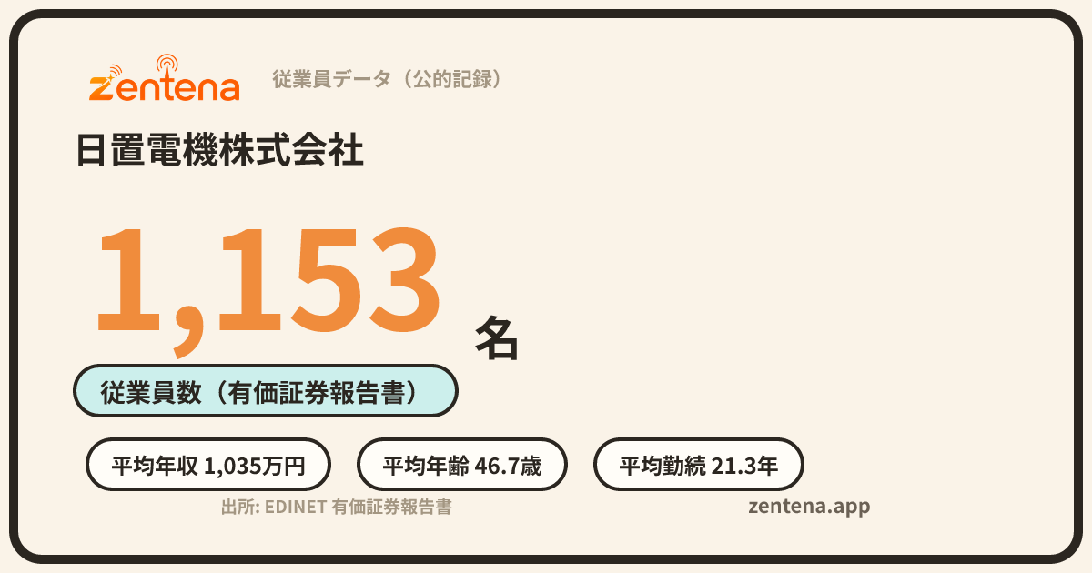 日置電機株式会社の従業員データカード