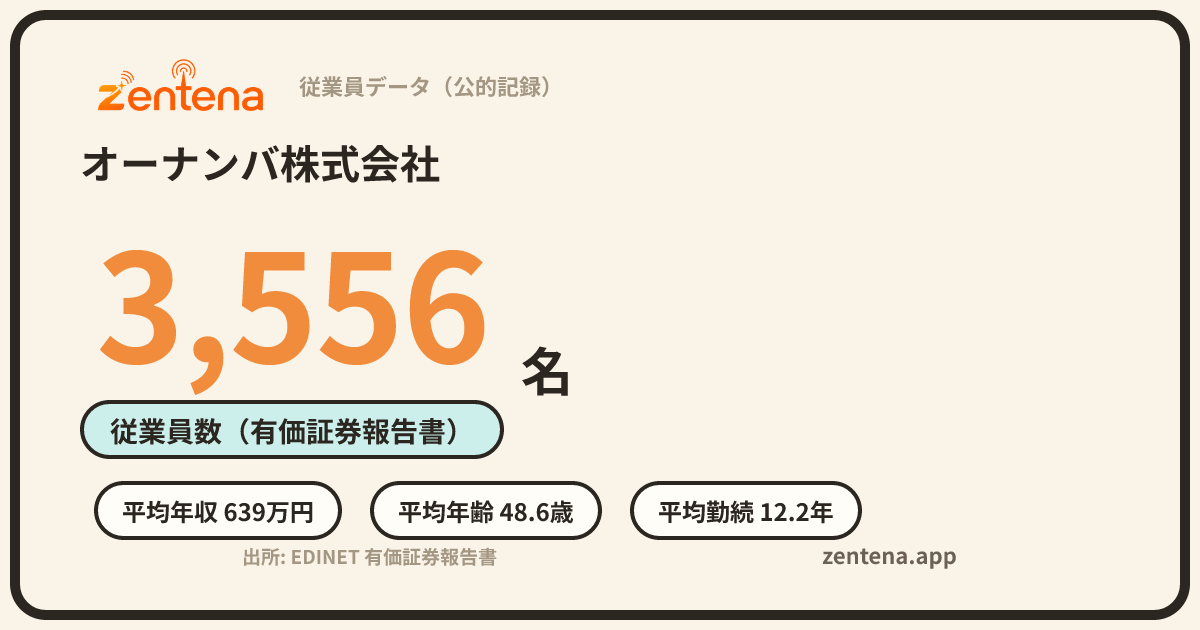 オーナンバ株式会社の従業員データカード