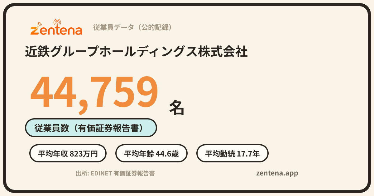近鉄グループホールディングス株式会社の従業員データカード