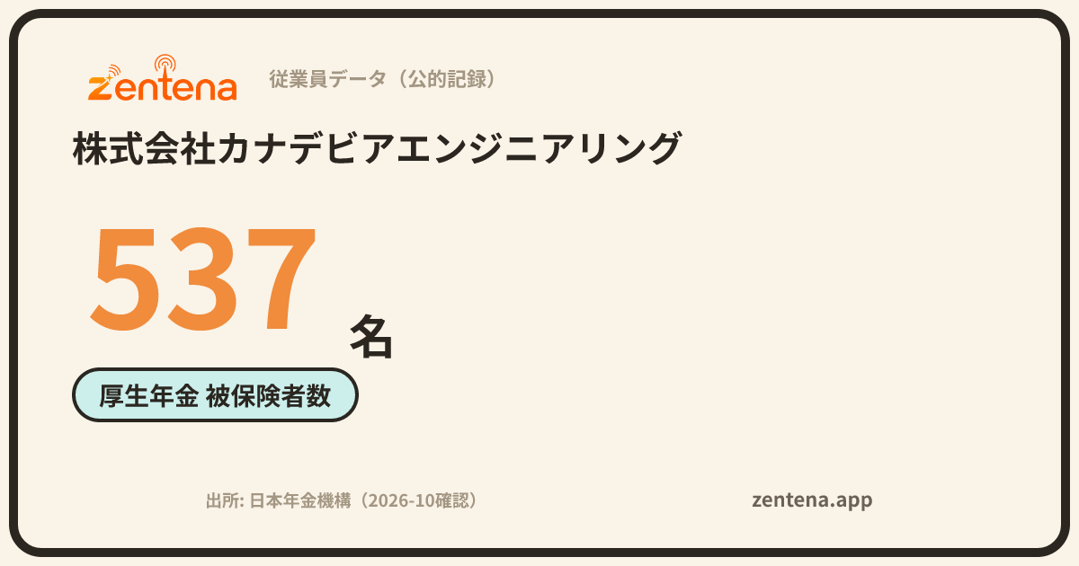 株式会社カナデビアエンジニアリングの従業員データカード