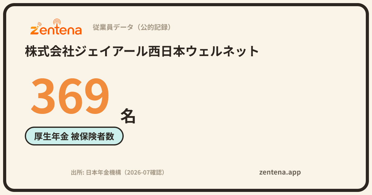 株式会社ジェイアール西日本ウェルネットの従業員データカード