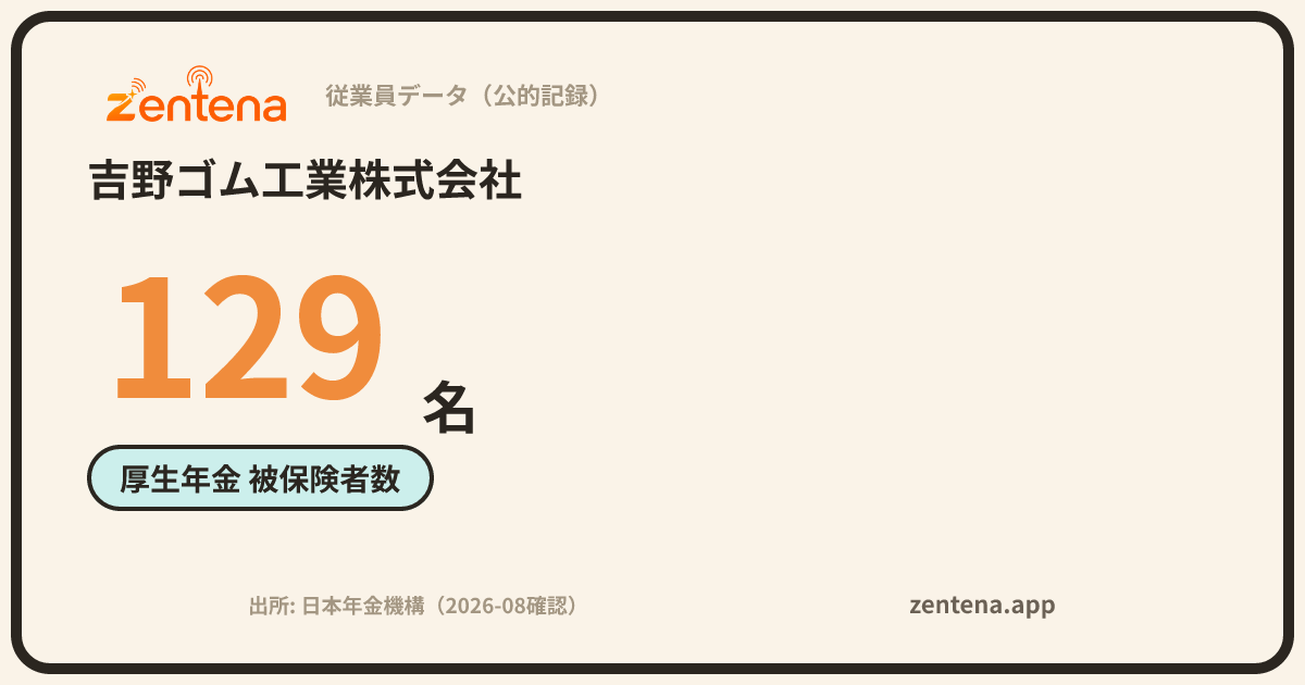 吉野ゴム工業株式会社の従業員データカード