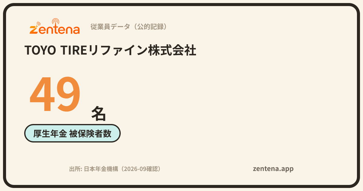 TOYO TIREリファイン株式会社の従業員データカード