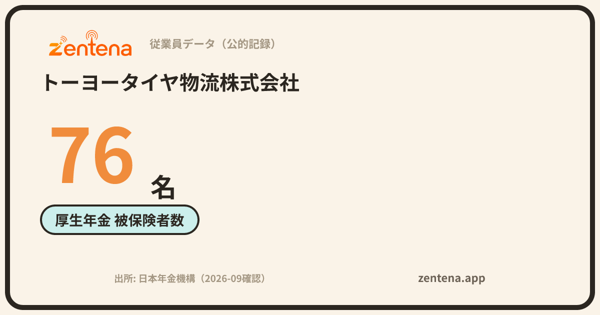 トーヨータイヤ物流株式会社の従業員データカード