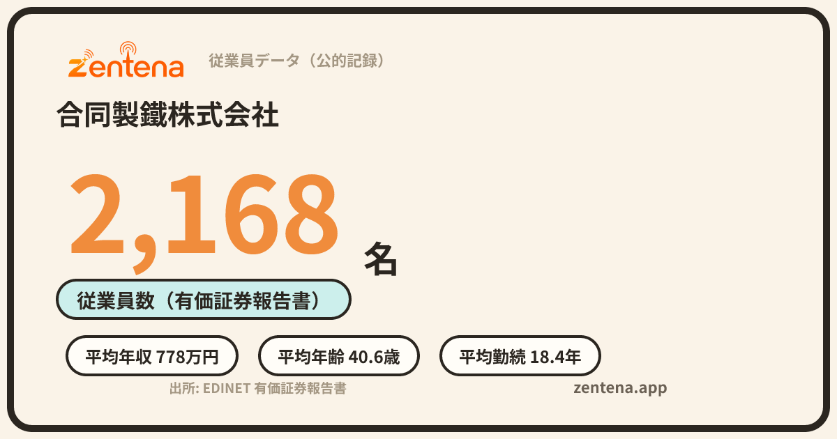 合同製鐵株式会社の従業員データカード