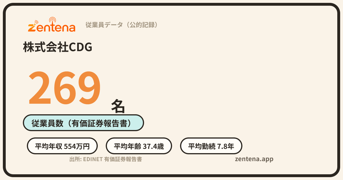 株式会社CDGの従業員データカード