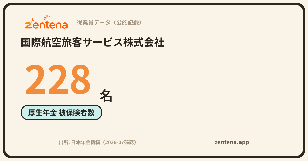 国際航空旅客サービス株式会社の従業員データカード