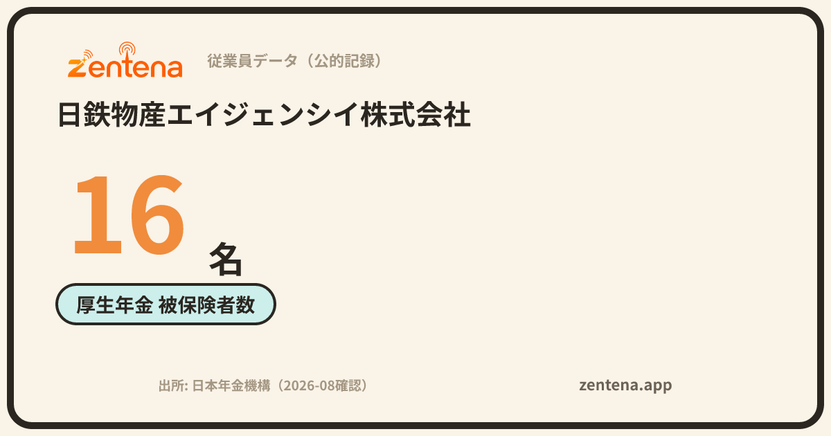 日鉄物産エイジェンシイ株式会社の従業員データカード