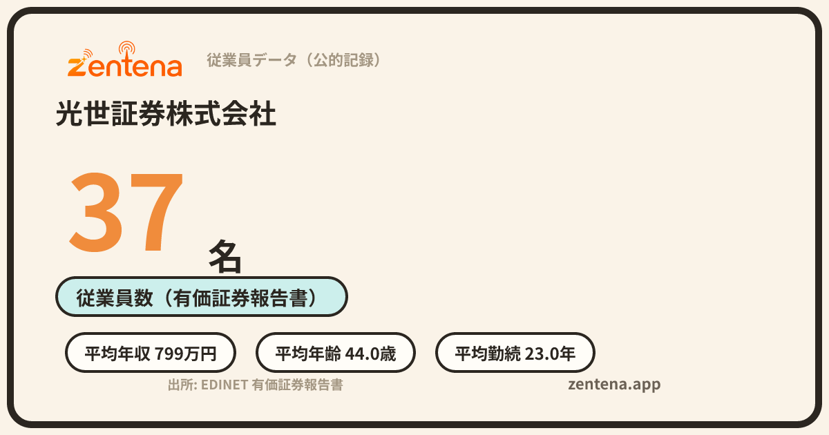 光世証券株式会社の従業員データカード