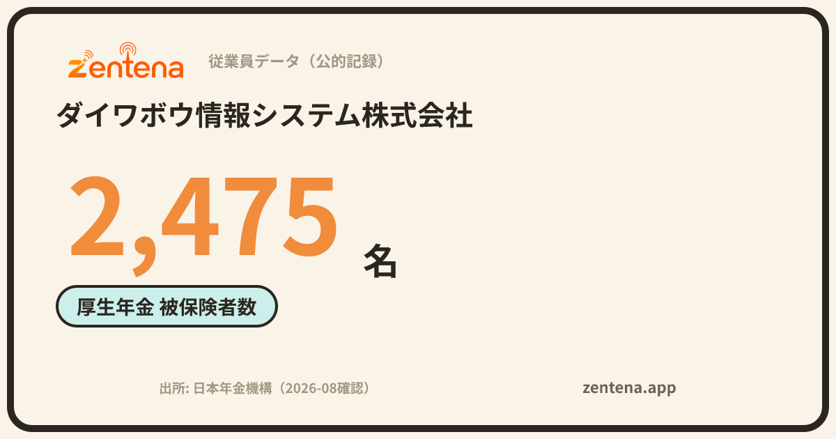 ダイワボウ情報システム株式会社の従業員データカード