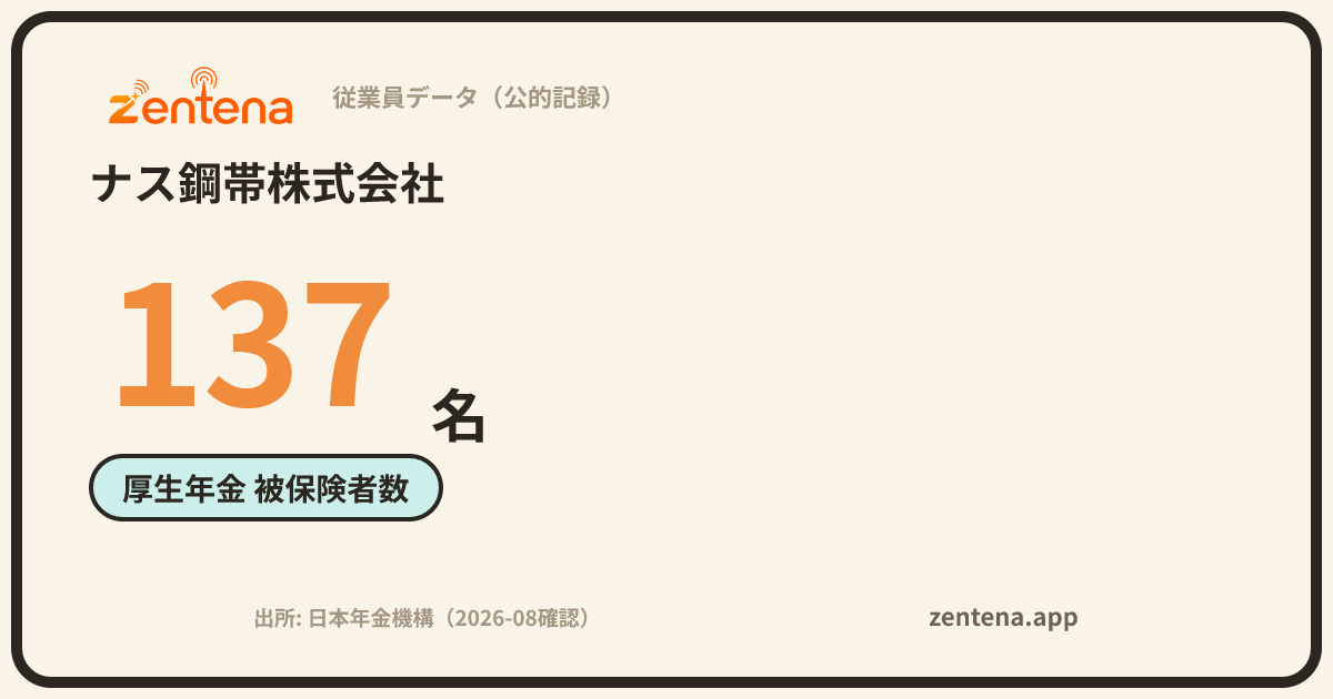 ナス鋼帯株式会社の従業員データカード