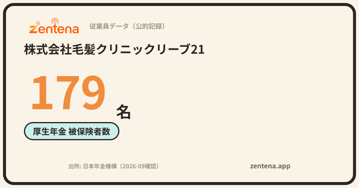 株式会社毛髪クリニックリーブ21の従業員データカード