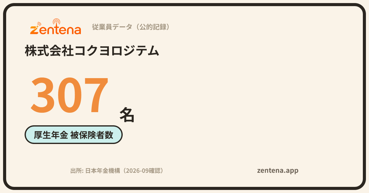 株式会社コクヨロジテムの従業員データカード