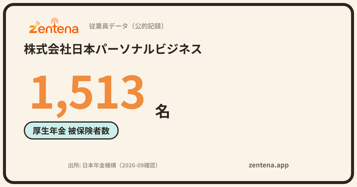 株式会社日本パーソナルビジネスの従業員データカード