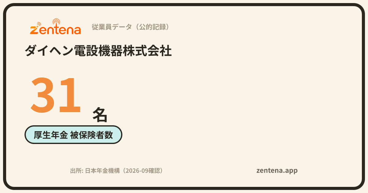ダイヘン電設機器株式会社の従業員データカード
