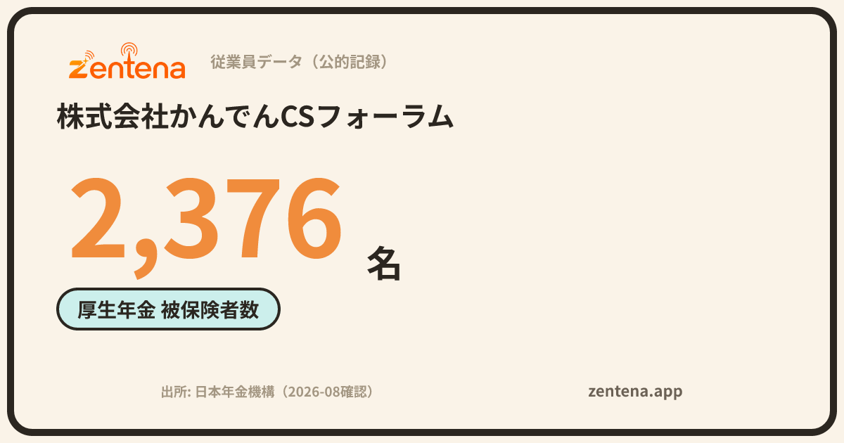 株式会社かんでんCSフォーラムの従業員データカード