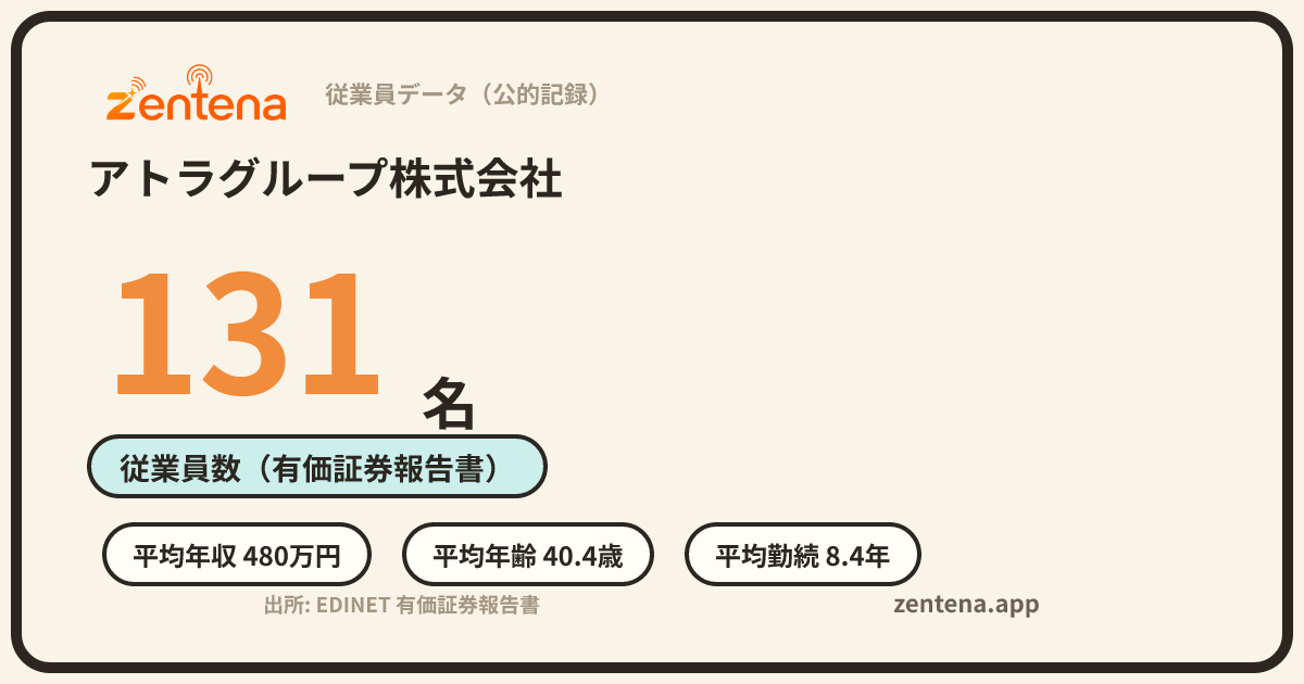 アトラグループ株式会社の従業員データカード
