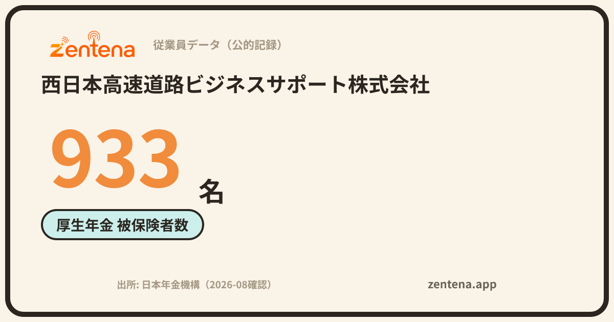 西日本高速道路ビジネスサポート株式会社の従業員データカード