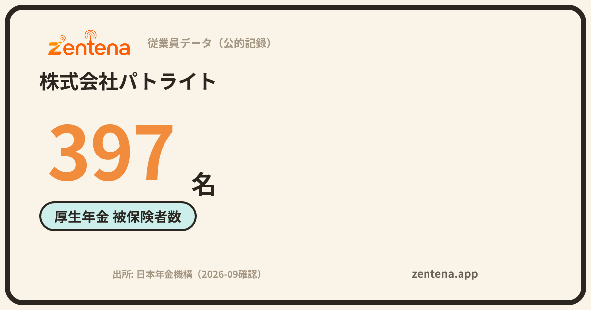 株式会社パトライトの従業員データカード