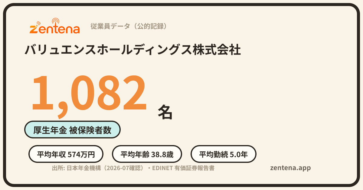 バリュエンスホールディングス株式会社の従業員データカード