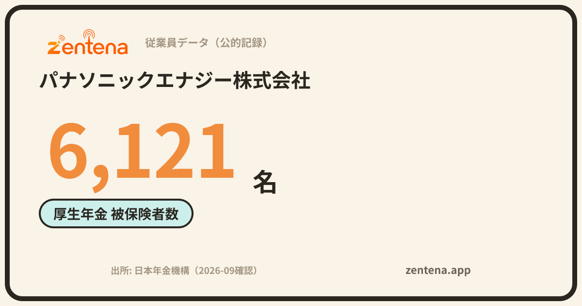 パナソニックエナジー株式会社の従業員データカード