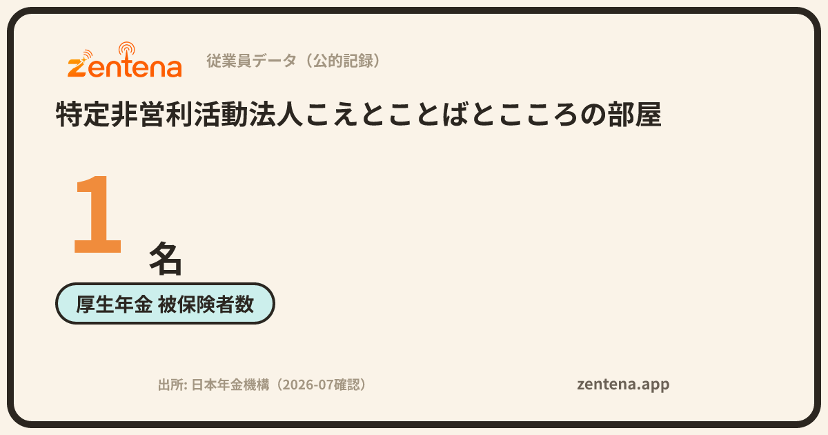 特定非営利活動法人こえとことばとこころの部屋の従業員データカード