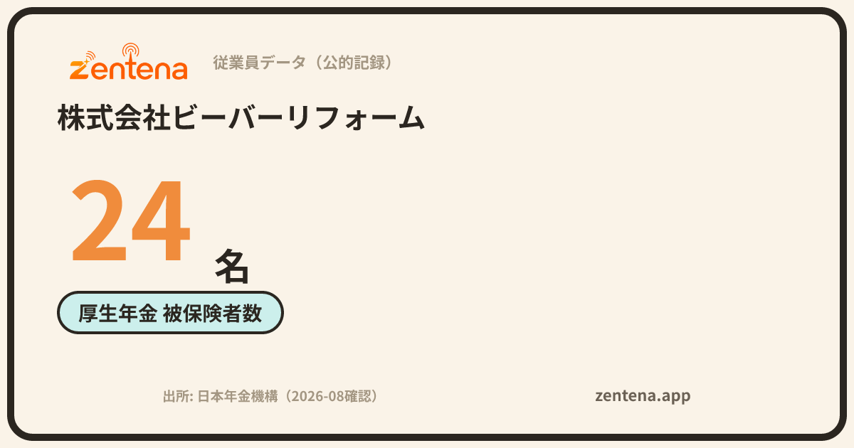 株式会社ビーバーリフォームの従業員データカード