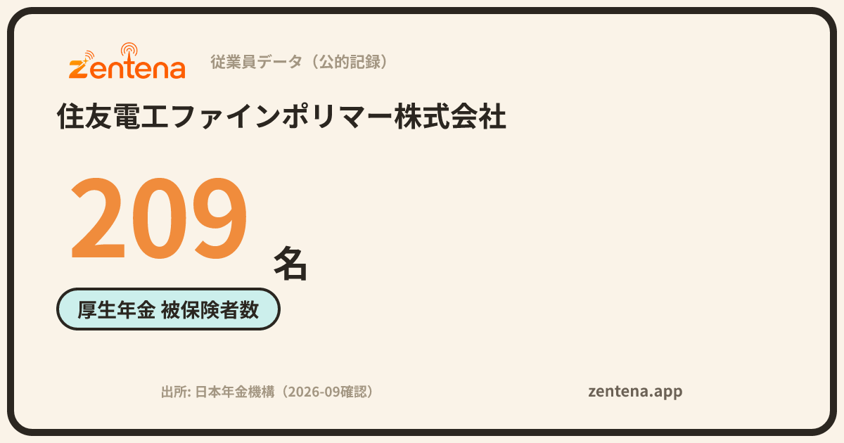 住友電工ファインポリマー株式会社の従業員データカード