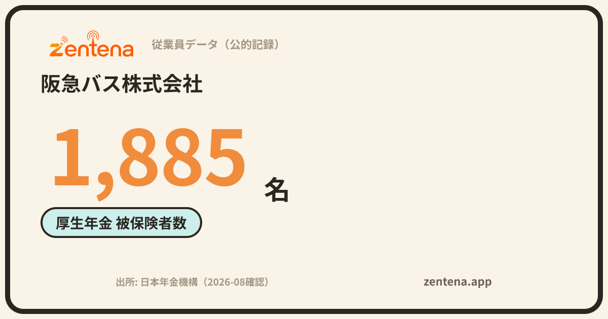 阪急バス株式会社の従業員データカード