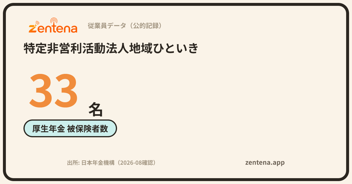 特定非営利活動法人地域ひといきの従業員データカード