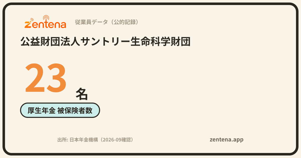 公益財団法人サントリー生命科学財団の従業員データカード