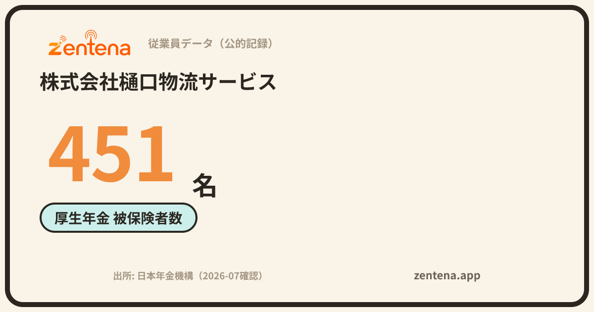株式会社樋口物流サービスの従業員データカード