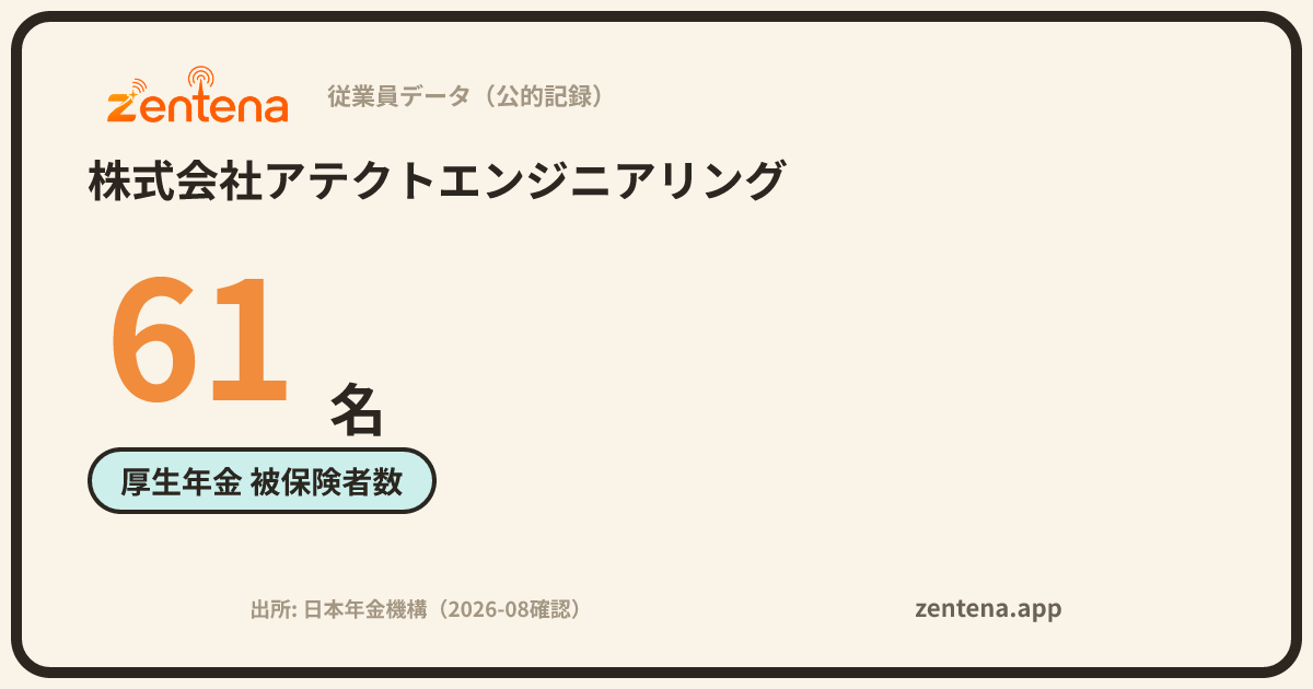 株式会社アテクトエンジニアリングの従業員データカード