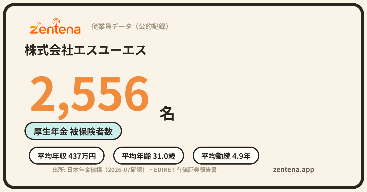 株式会社エスユーエスの従業員データカード